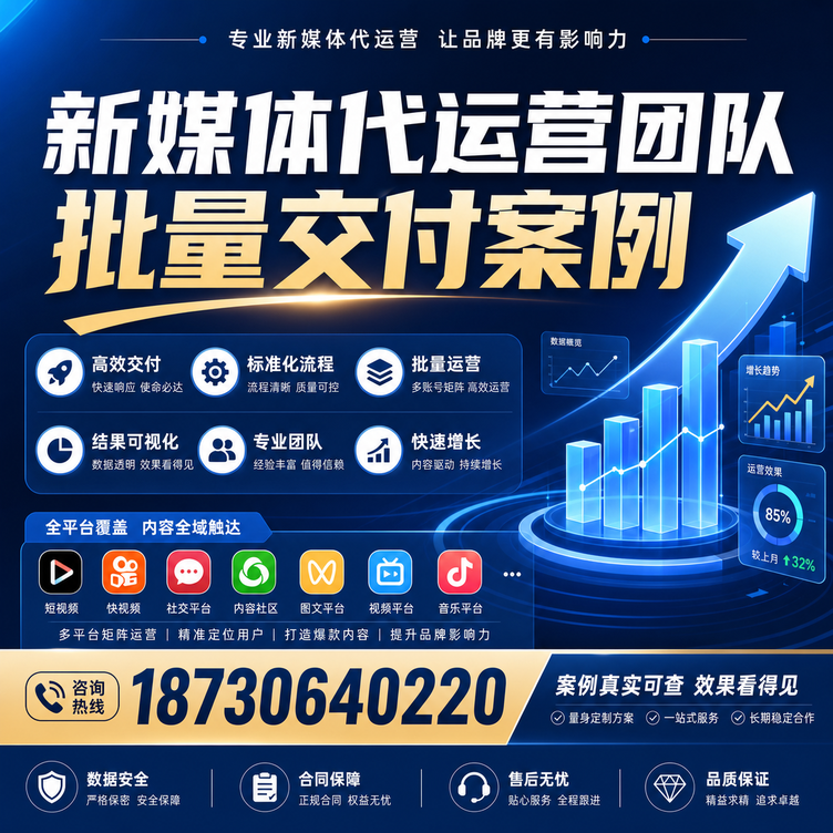 毕节代运营公司多客户账号批量高效交付案例