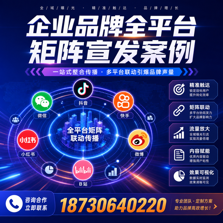 毕节企业全平台自媒体品牌统一宣发落地案例